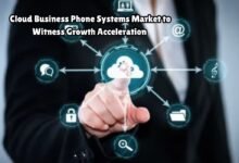 Cloud Business Phone Systems Market